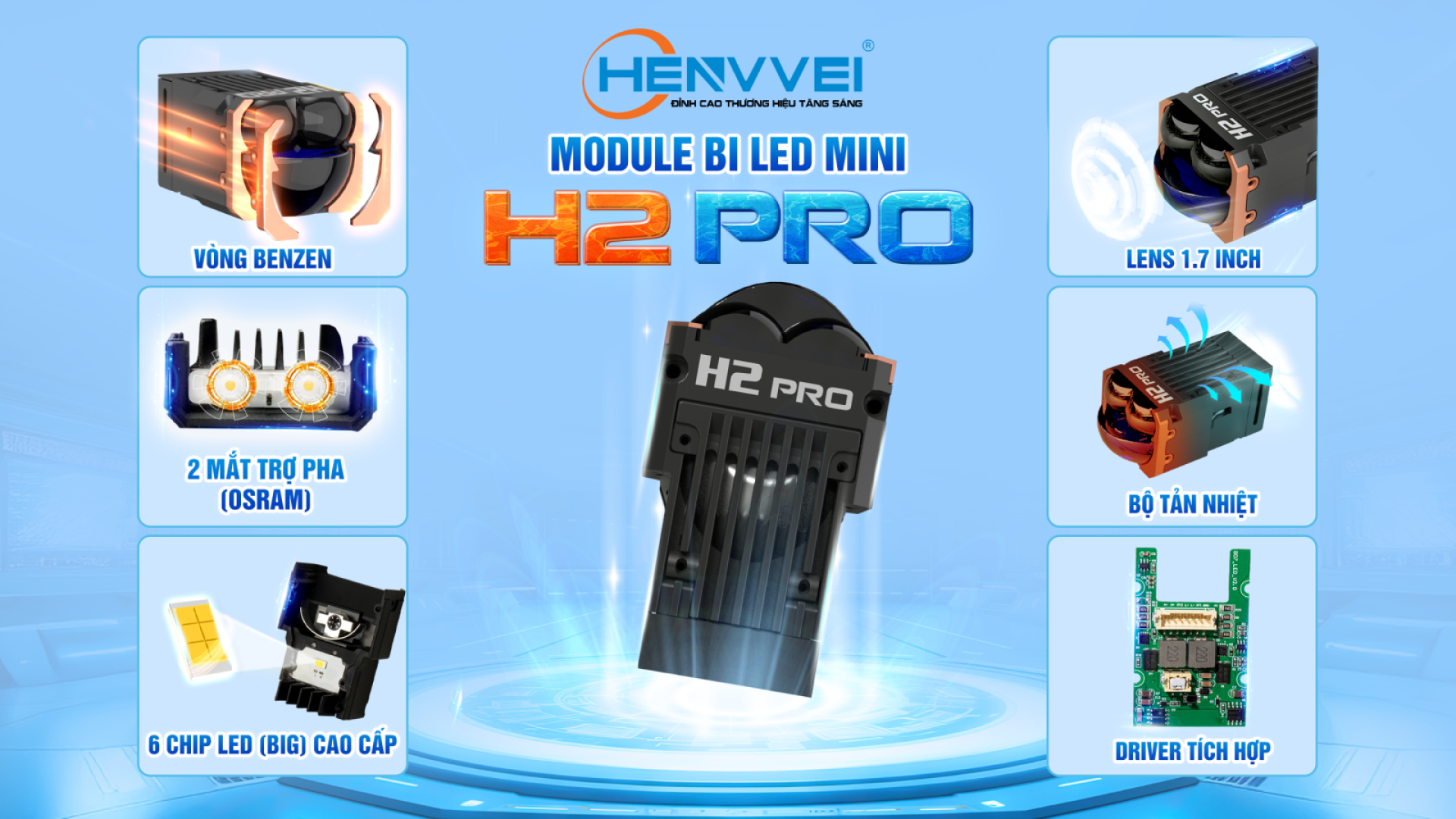 MỞ BÁN HENVVEI H2 PRO TRÊN TOÀN QUỐC